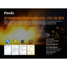 Фонарь FENIX WF30RE